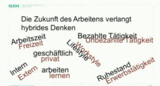 GDI_Zukunft der Arbeit