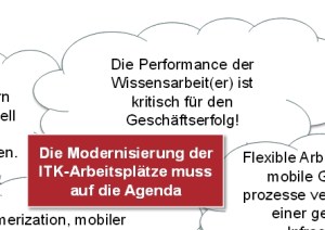PAC_Arbeitsplatz_Zukunft_2013